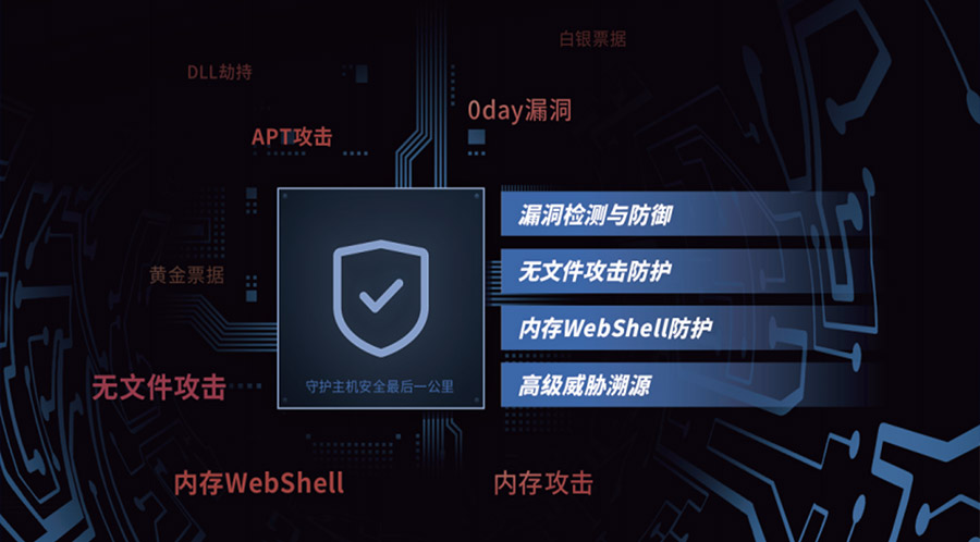 304am永利集团(集团)有限公司官网